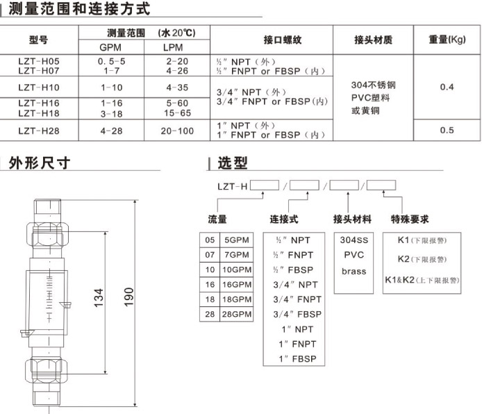 LZT-H05、LZT-H07、LZT-H10、LZT-H16、LZT-H18、LZT-H28上下限水平流量計(jì)