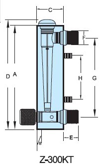 Z-300KT1、Z-300KT2、Z-300KT3、Z-300KT4、Z-300KT5、Z-300KT6、Z-300KT7面板式流量計(jì)